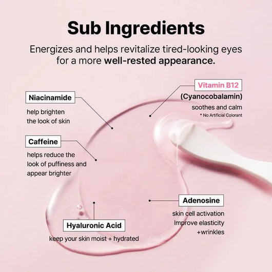 Ocularis Peptide Collagen Hydrogel Eye Patches